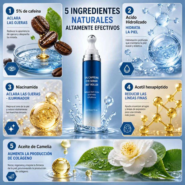 Eyelifth® ✨Serum de Cafeina al 5% 🫘 🧪 Recupera tu mirada y vuelve a darle vida a tu rostro 👁️❄️